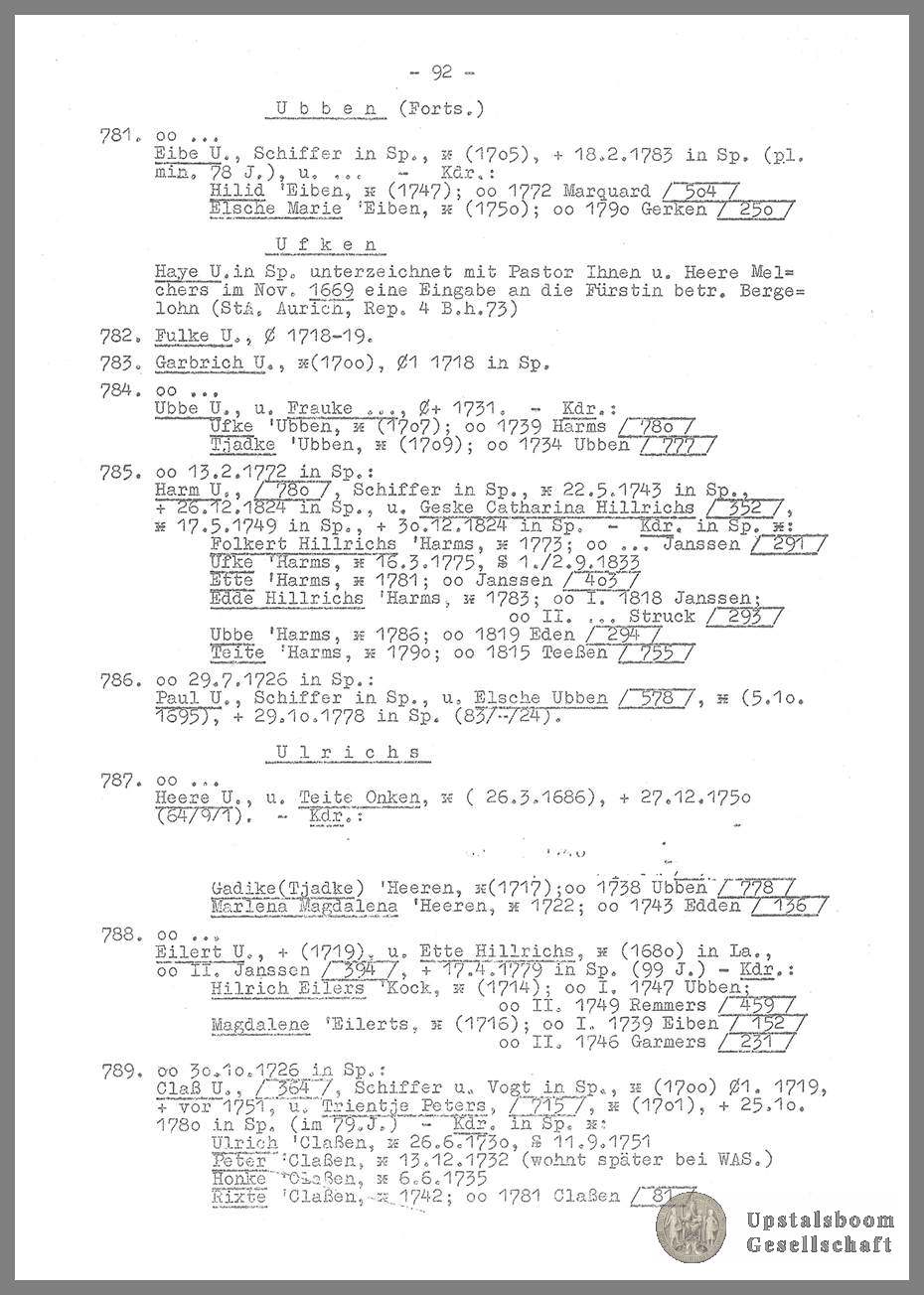 Document